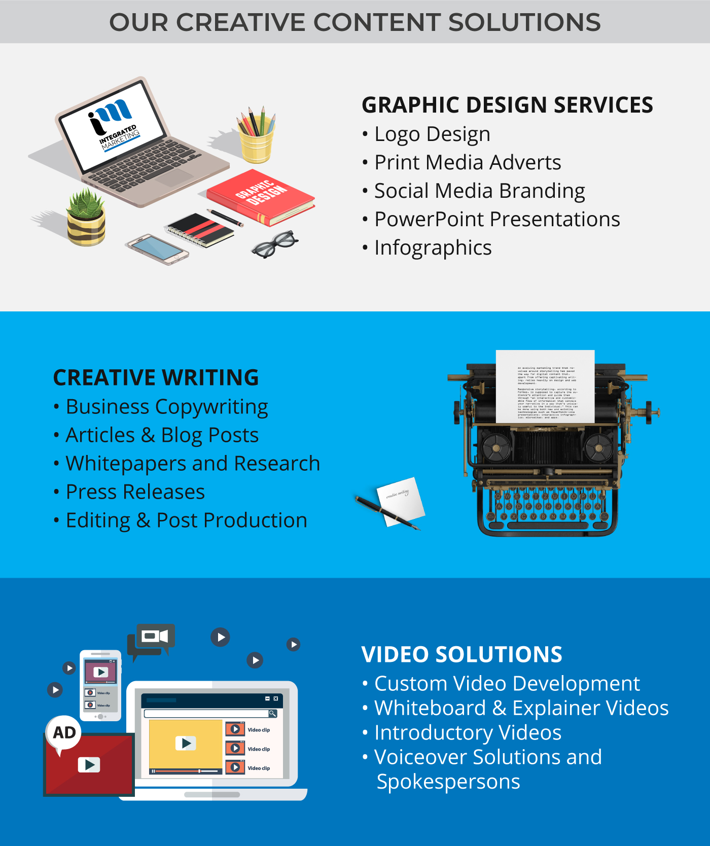 Best Design and Video Agency in Windsor