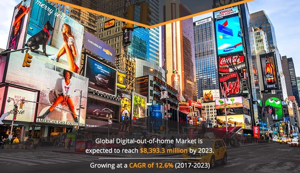 Best Digital Signage Screen Media Agency in Windsor